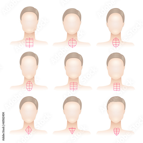 Types of woman face