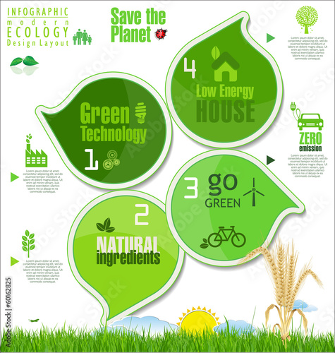 Modern ecology Design Layout