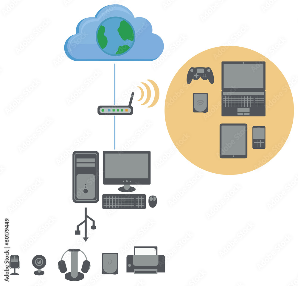 connection diagram to the internet, contains wi-fi router, perso connection diagram to the internet, contains wi-fi router, perso