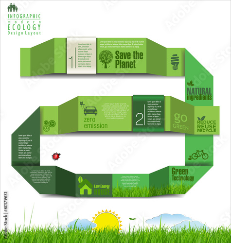 Modern ecology Design Layout