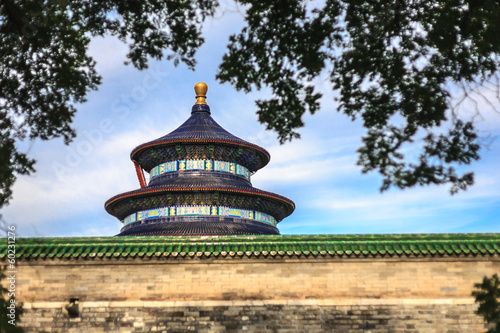 Temple of Heaven view from garden