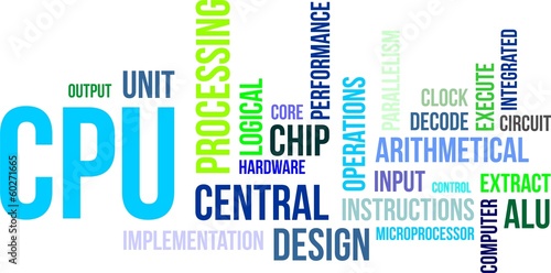 word cloud - cpu