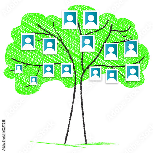 Family and genealogy