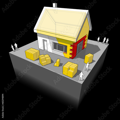 House with additional wall and roof insulation