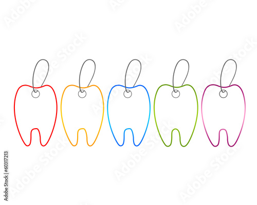 Dental Templates