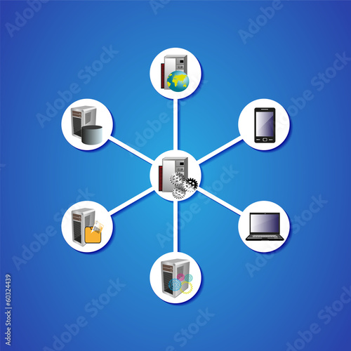 Application Integration and Hub and spoke topology