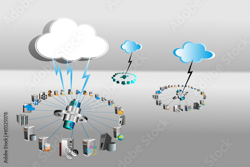 Concept of Cloud Computing