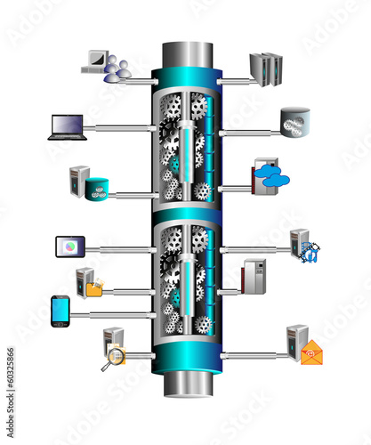 Enterprise System integration architecture, This image illustrates various enterprise, legacy, database systems and applications are connected through a bus topology