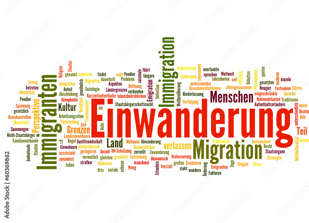 Einwanderung (Immigration, Migration)