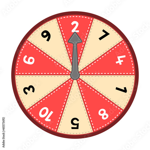 Number Wheel 1-10