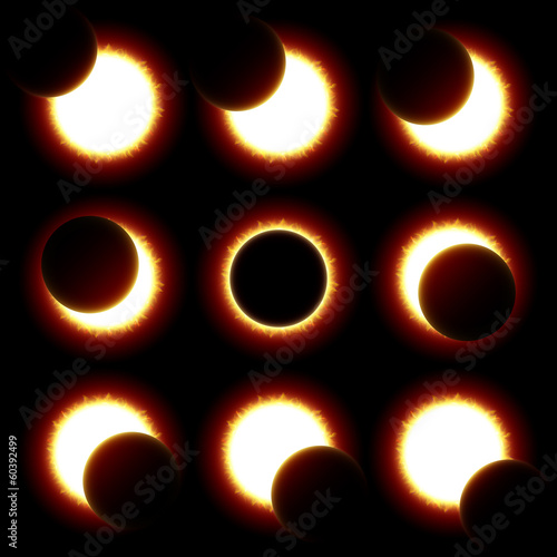 Solar Eclipse phases