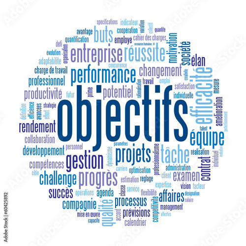 Nuage de Tags OBJECTIFS (résultats performance management défis)