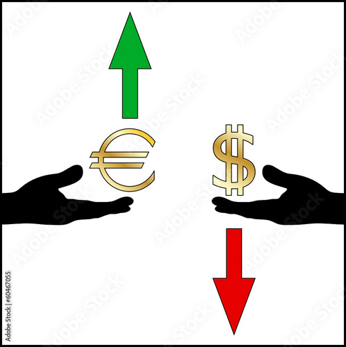 dollar euro exchange rate trend color