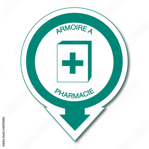 Panneau Armoire à pharmacie.