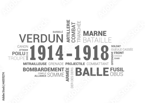 Nuage de mots - guerre 1914 - 1918