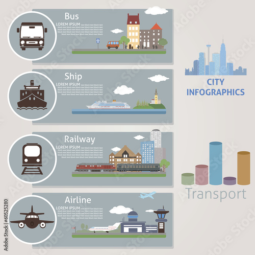 City. Transport