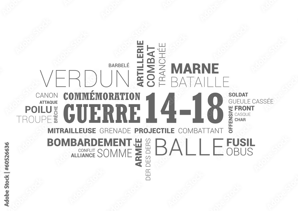 Nuage de mots - commémoration guerre 1914 - 1918 Nuage de mots - commémoration guerre 1914 - 1918