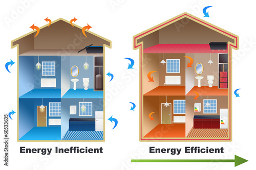 Energy Efficient vs Energy Inefficient Home