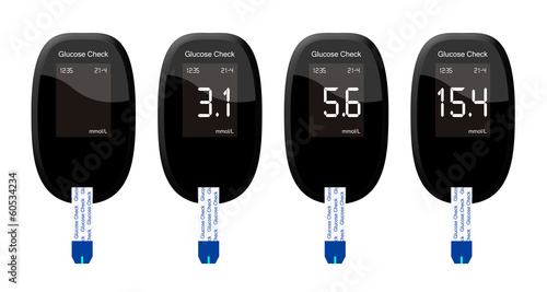 Obraz na plátně Blood glucose test meters displaying a variety of readings