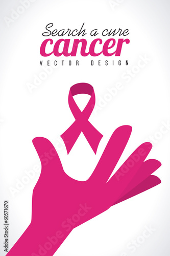 breast cancer