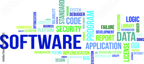 word cloud - software