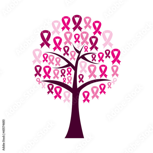 breast cancer
