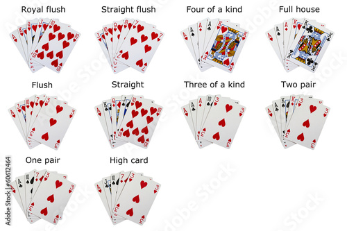 List of poker hands - Sort by ranking