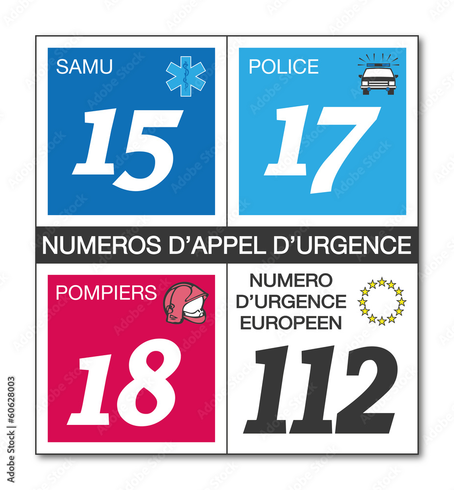 Affiche numéros d'appel d'urgence. Stock Vector | Adobe Stock