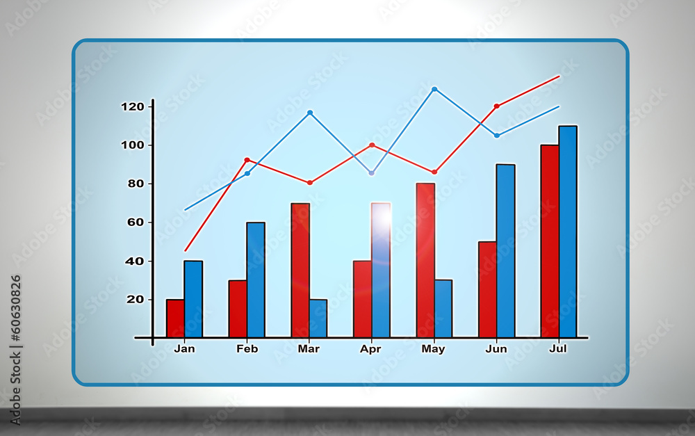chart on virtual screen chart on virtual screen