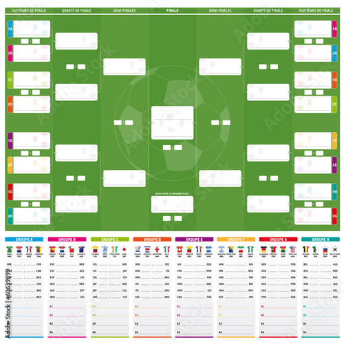Tableau des Matches