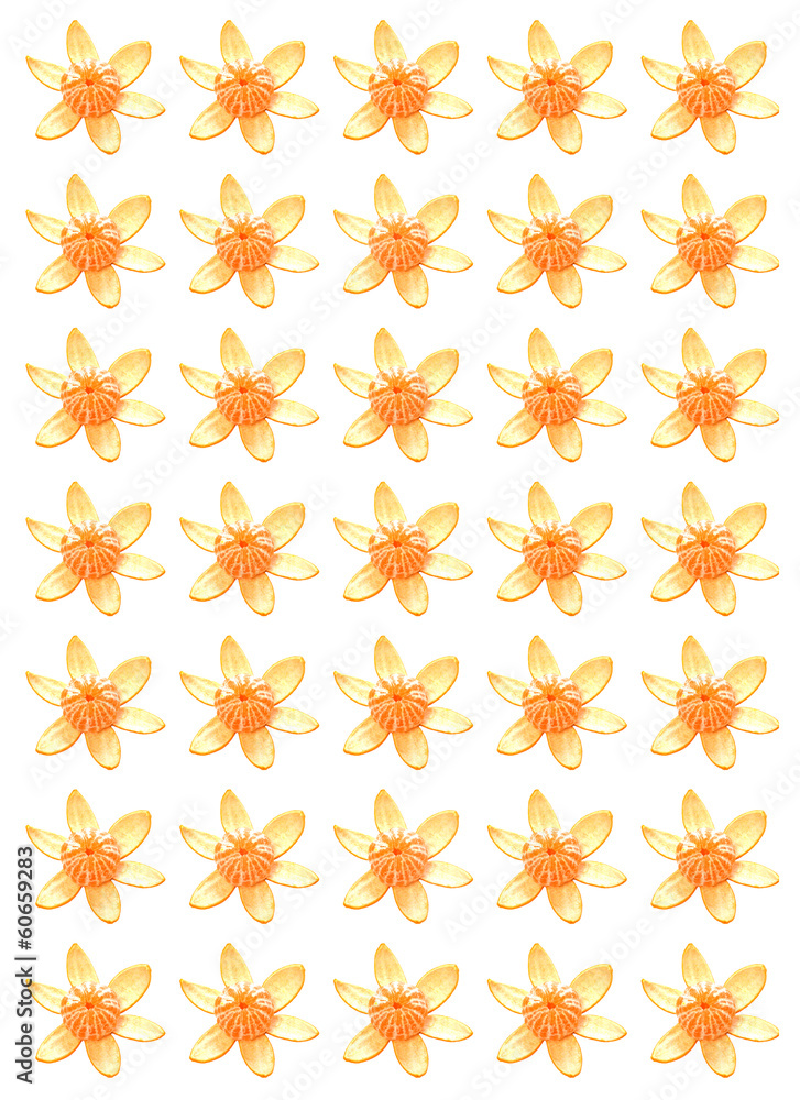 Oranges Oranges