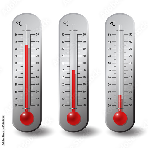 thermometers Celsius degree set
