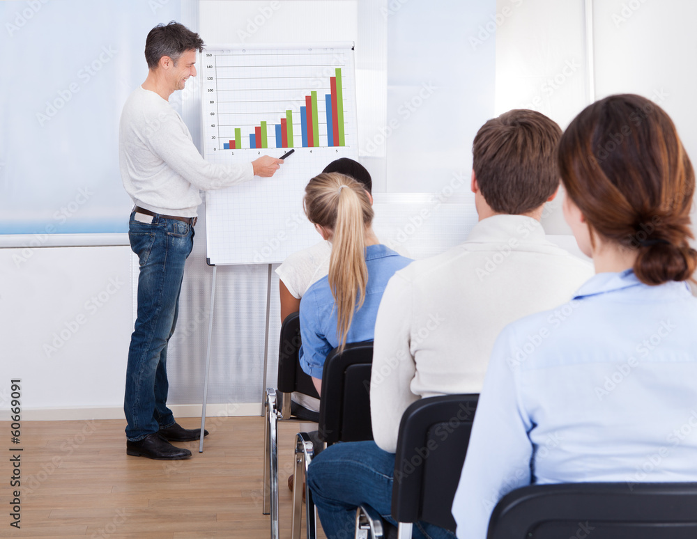Lecturer With Flipchart In Class Lecturer With Flipchart In Class