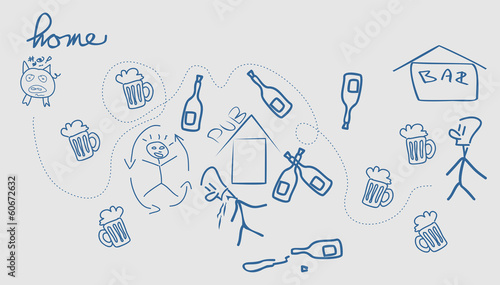 Journey of the house