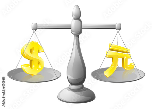 Scales currency concept