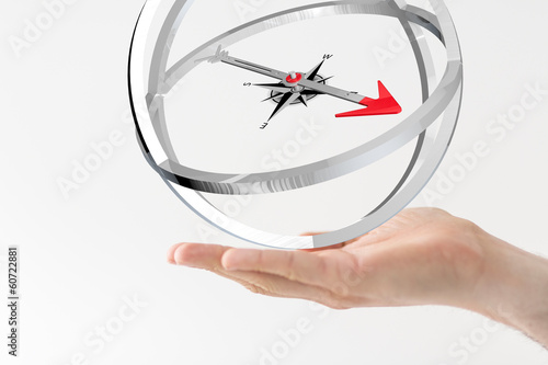 compass