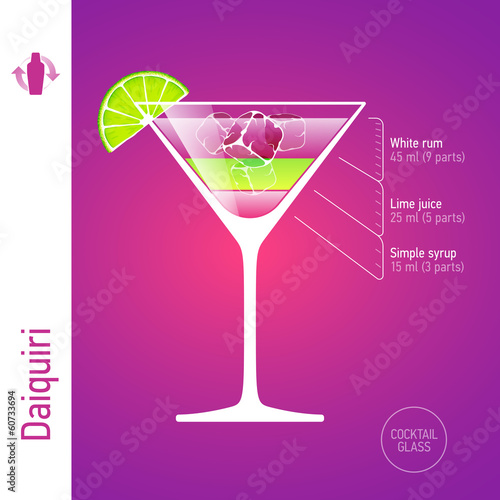 Daiquiri. Cocktails infographics.
