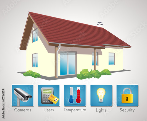 Home automation 5