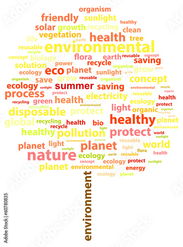 Summer Tree Ecology Word Cloud Concept