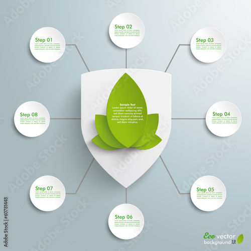 White Protection Shield Green Leaves 8 Options