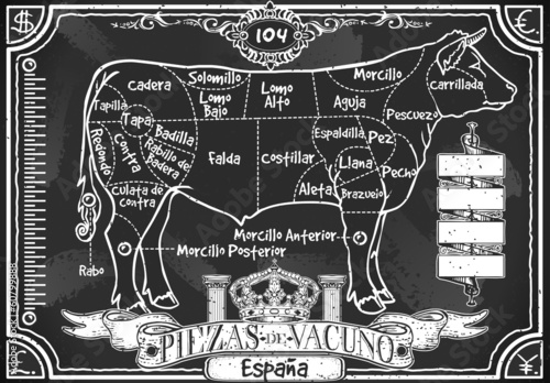 Chalk Charcoal Crayon Hand Drawing Vector Butchery Blackboard Butcher Shop Store Signage Set Antique Food Etching Typography Meat Cut Scheme. Vintage Etched Beef Drawn Chalkboard Pub Grill Black Board