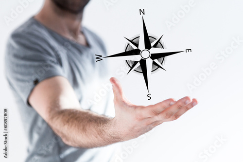 compass hand