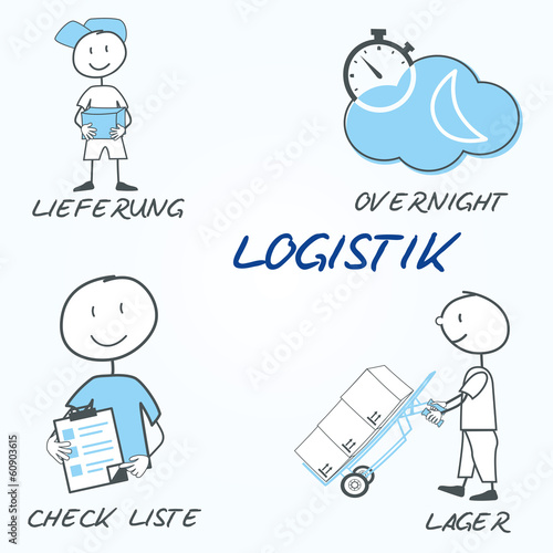 Logistik Lager