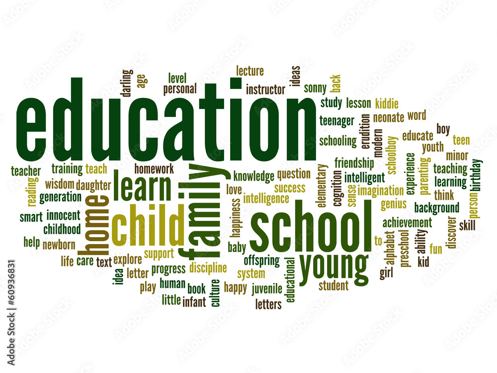 Conceptual education word cloud Conceptual education word cloud