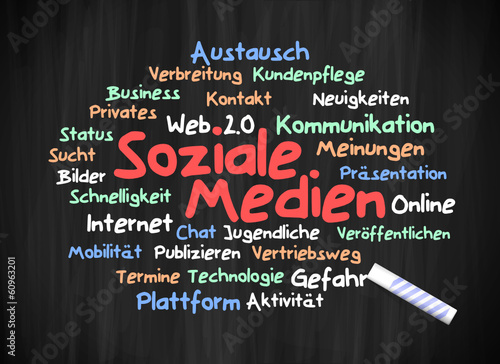 tafel thema soziale medien I