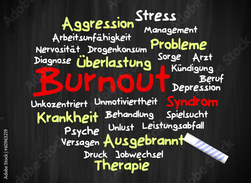 tafel thema burnout I