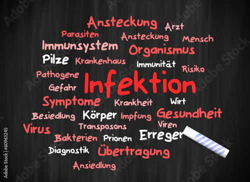 tafel thema infektion I