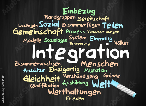 tafel thema inegtration I