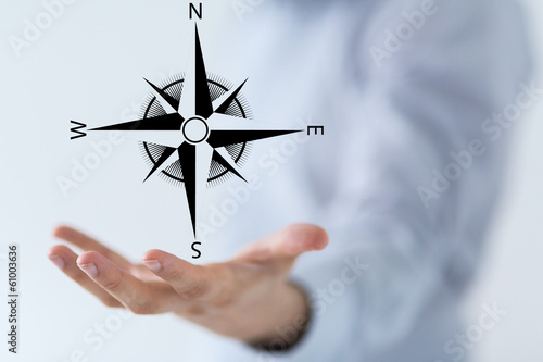 compass