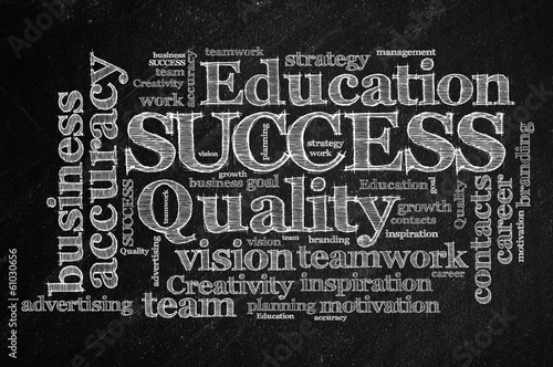 Success sketch blackboard